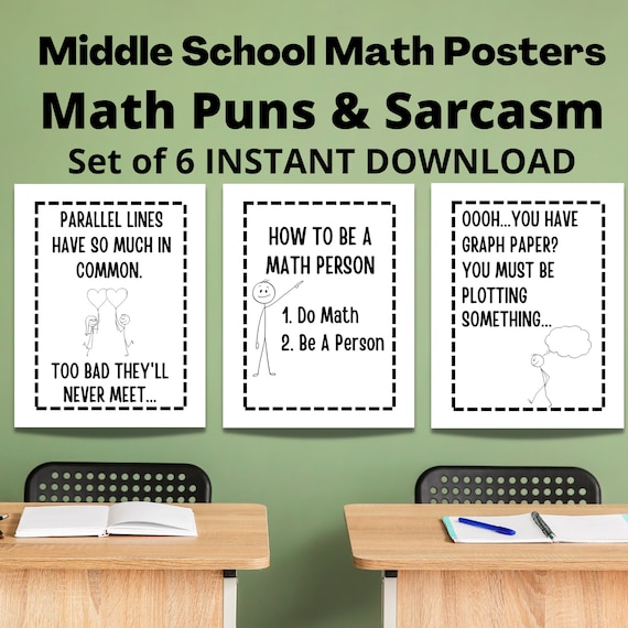 Middle School Math Classroom Posters