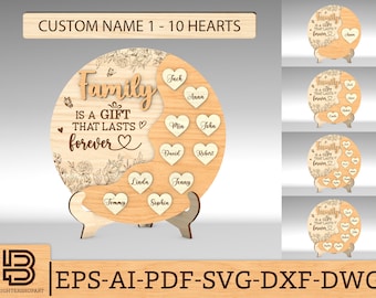 Gepersonaliseerde inspirerende familiebord SVG, familienaambord svg, bloemen familiebord SVG, cadeau voor familie, Glowforge svg-bestanden, lasergesneden bestanden