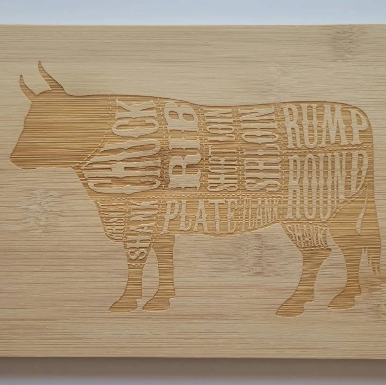 Bamboo Cutting Board Animal Meat Cuts 8.5x6 Etsy