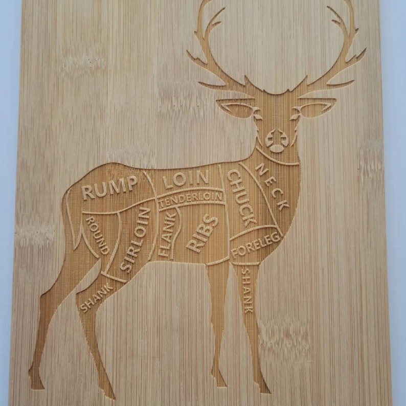 Bamboo Cutting Board Animal Meat Cuts 8.5x6 Etsy
