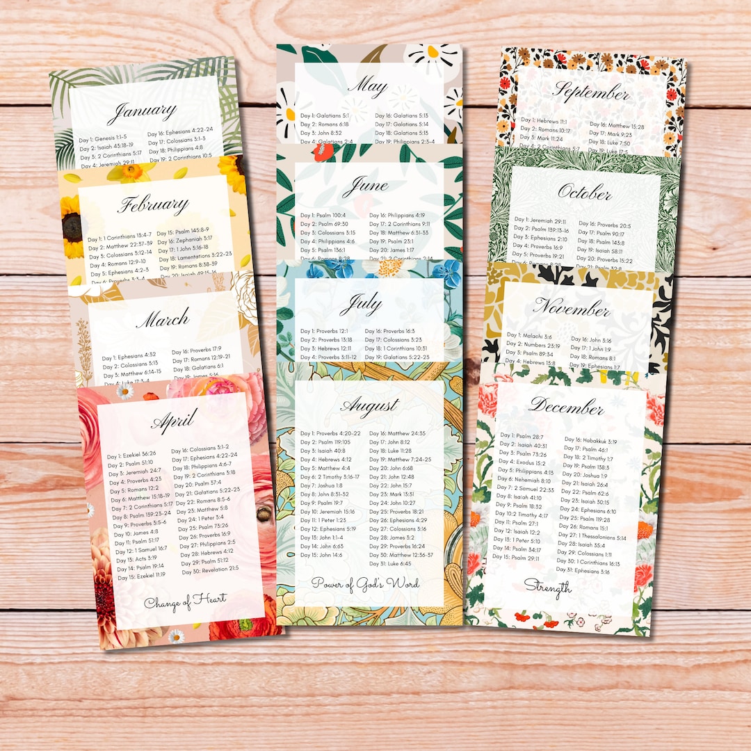 Scripture Writing Plan Printable – 12-month Bible Study & Scripture ...