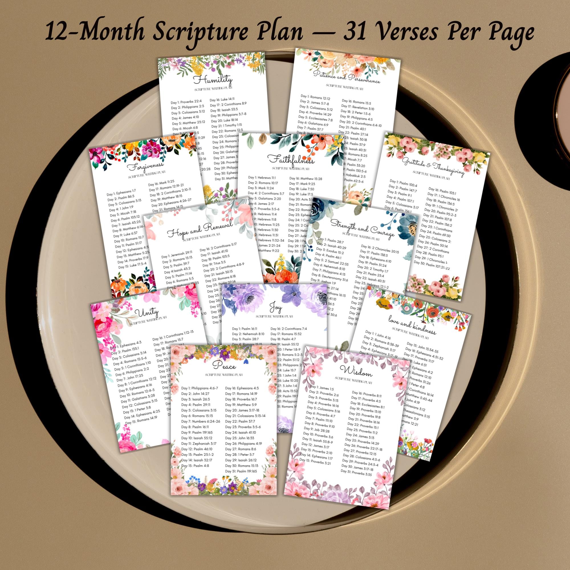 2026 Bible Reading Challenge Printable, New Year Scripture Writing Plan ...
