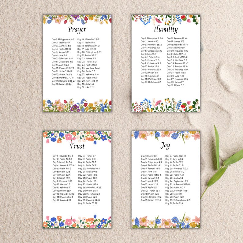 Scripture Writing Plan Printable – 12-month Bible Study & Scripture ...