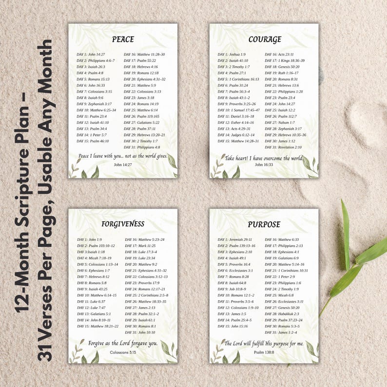 Scripture Writing Plan Printable – 12-month Bible Study & Scripture ...
