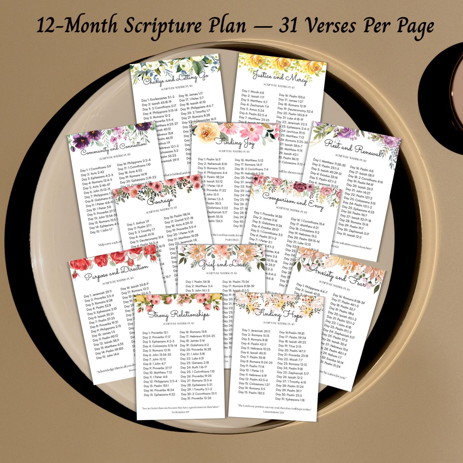 Bible Study Printable Worksheet, 12 Month Scripture Writing Plan PDF ...