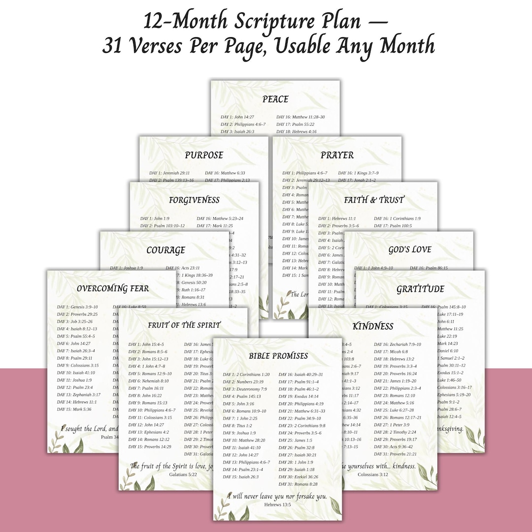 Scripture Writing Plan Printable – 12-month Bible Study & Scripture ...
