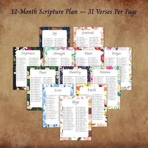 Puede incluir: Un conjunto de tarjetas del Plan de Escritura de 12 meses, cada una con 31 versículos por página. Las tarjetas están adornadas con bordes florales e incluyen títulos como "Alegría", "Gratitud" y "Perdón".