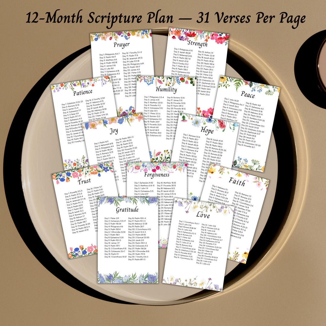Scripture Writing Plan Printable – 12-month Bible Study & Scripture ...