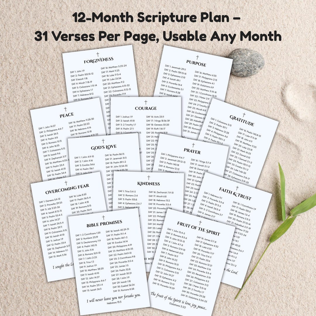 Scripture Writing Plan Printable – 12-month Bible Study & Scripture ...