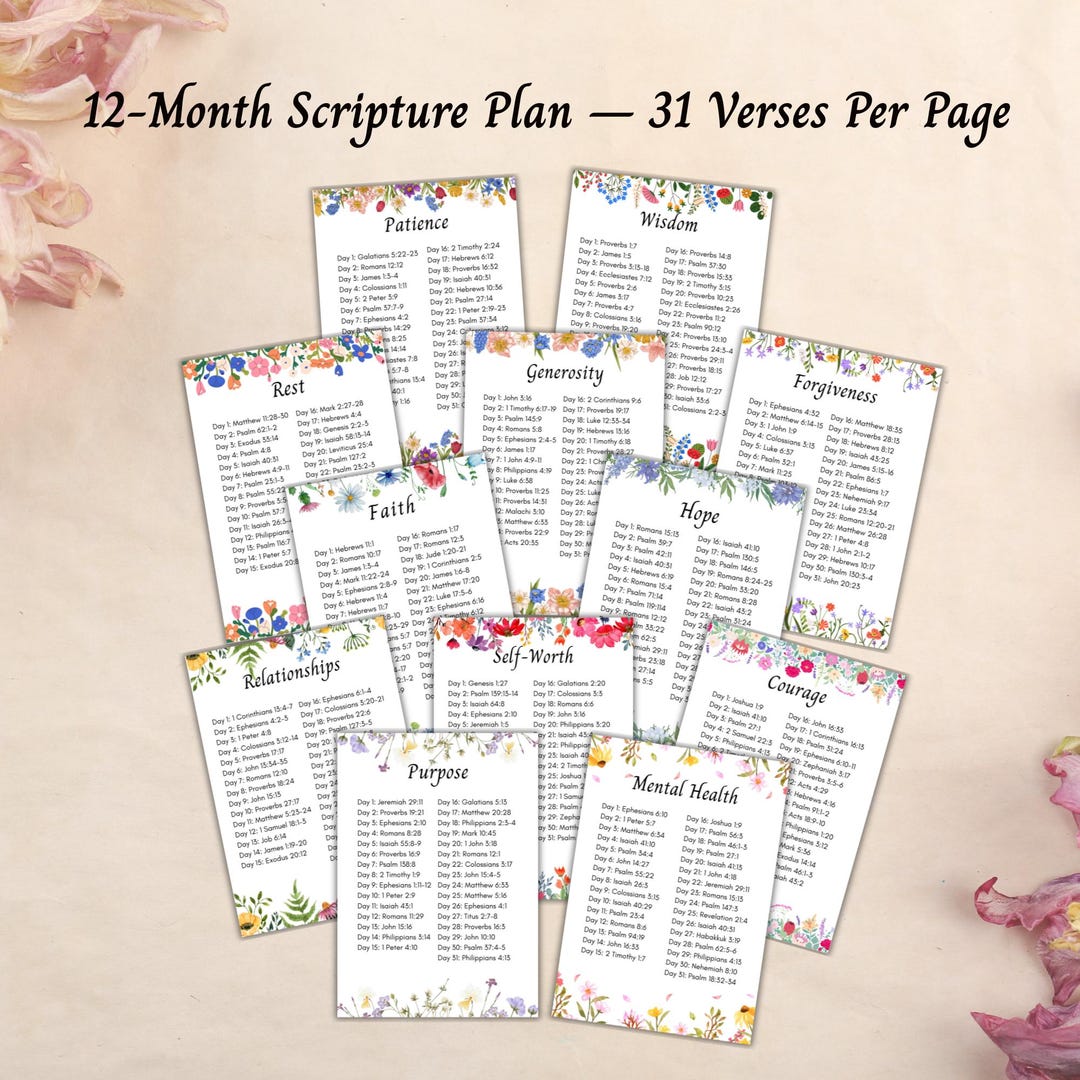Buy Scripture Writing Plan Printable – 12-month Bible Study & Scripture ...