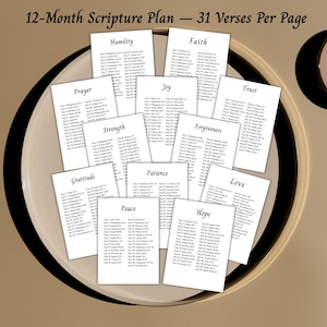 Plan de Escritura de las Escrituras Imprimible – Estudio Bíblico de 12 Meses y Diario de las Escrituras – Escritura Bíblica Diaria en PDF – Devocional Cristiano Digital