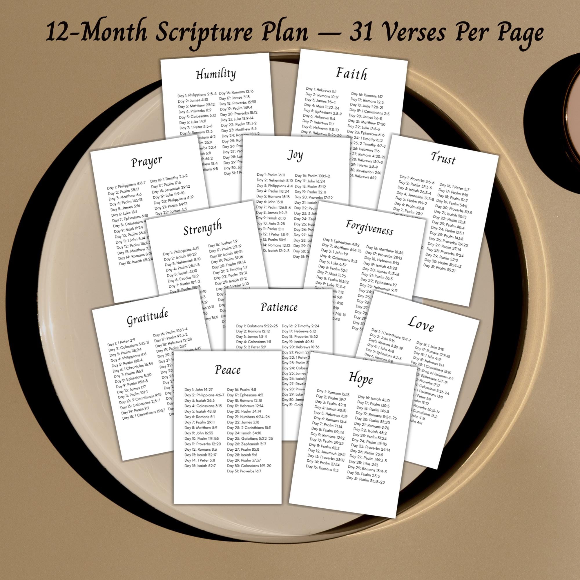 Scripture Writing Plan Printable – 12-month Bible Study & Scripture ...