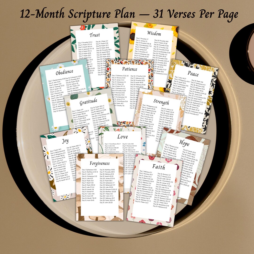 Scripture Writing Plan Printable – 12-month Bible Study & Scripture ...