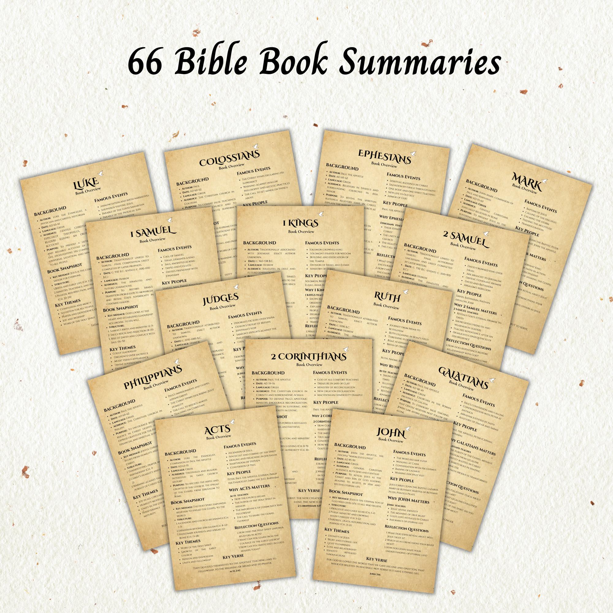 66 Bible Books Summary | Bible Study Guide for Beginner | PDF Instant ...