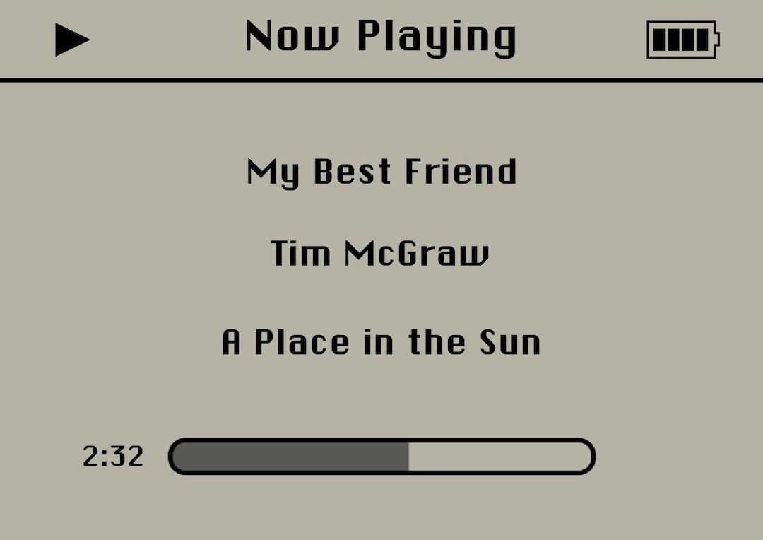 Tim Mcgraw You Re My Best Friend - Captions Profile Tim mcgraw my best friend