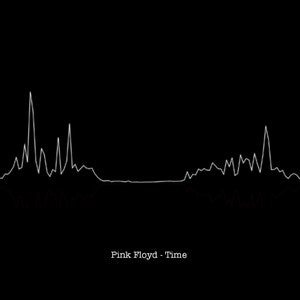 Pink Floyd - Time - Pôster Heartbeat Soundwave - Tamanho A4