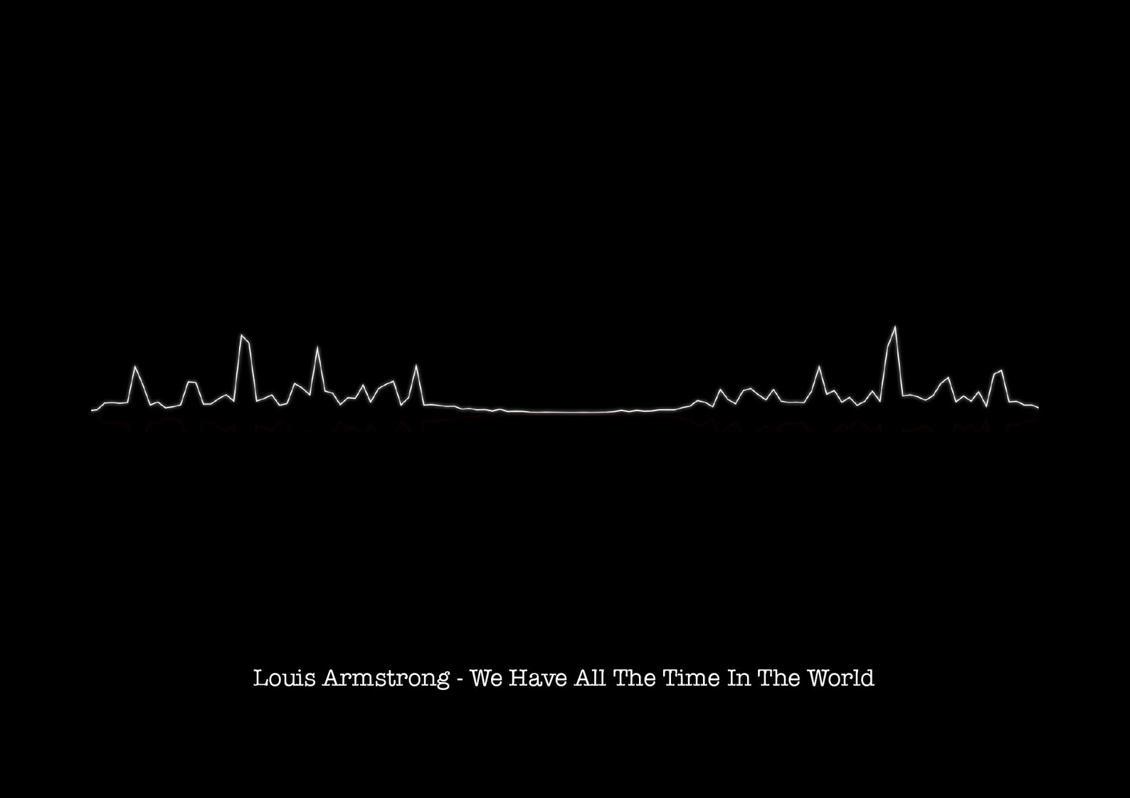 louis armstrong we have all the time in the world