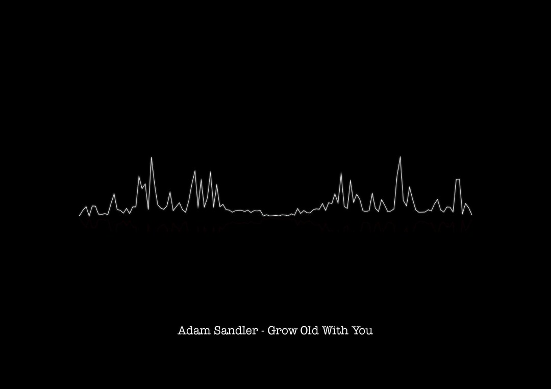 Adam Sandler (wedding Singer) Grow Old With You Heartbeat Soundwave