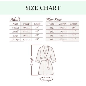 Pode incluir: Tabela de tamanhos para roup&otilde;es, com tamanhos para adultos e plus size. As medidas est&atilde;o em polegadas, incluindo a circunfer&ecirc;ncia e o comprimento. Tamanhos de X-Small a 6XL. Um desenho de linha de um roup&atilde;o ilustra os pontos de medi&ccedil;&atilde;o.