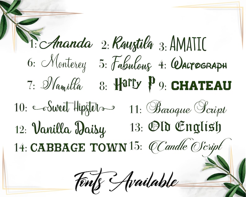 May include: A list of 15 different fonts, numbered 1 through 15, with the font name written in the corresponding font style. The text "Fonts Available" is written in a cursive font at the bottom of the image.