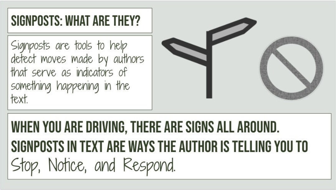 Notice & Note Introduction to Signposts Lesson - Etsy