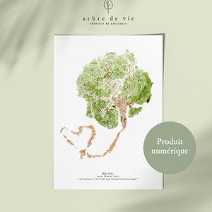 Cartel de nacimiento | Árbol de nacimiento | Recuerdo del parto | Póster de placenta