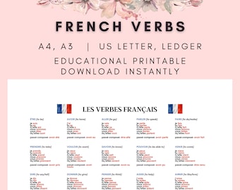 Learn French Verbs Conjugation with our French Printable Poster | Beginners French for Kids | Homeschool Printable