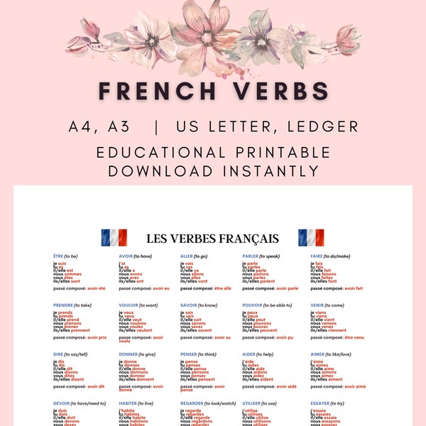 Learn French Verbs Conjugation with our French Printable Poster | Beginners French for Kids | Homeschool Printable