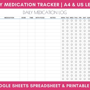 Editable Medication Tracker, Caregiver Log, Printable Medication Schedule, Medical Tracker, Medication List, Daily Medication, Medicine Log