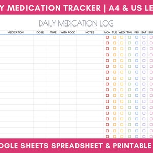 Editable Medication Tracker | Printable Medication Schedule | Medical Tracker, Medication List | Daily Medication, Medicine Chart