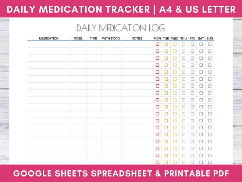 Editable Medication Tracker Printable Medication Schedule Medical ...