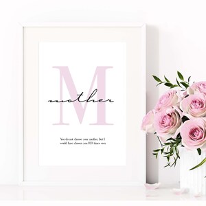 Muttertag druckbare Wandkunst, Muttertag Zitat, Bedeutungsvolles Zitat Mutter | Druckbares Geschenk zum Muttertag | Sofortiger DIGITALER DOWNLOAD