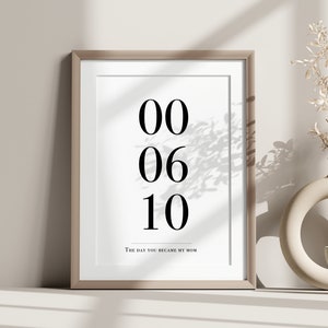 Personalized Gift Printable Custom Date Custom Couple Print Couples Print Wedding Gift Anniversary Gift Engagement Print Christmas Gift