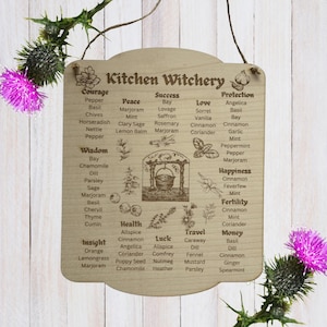 Kitchen Witchery Wooden Sign: Wicca Herbs & Spell Recipes