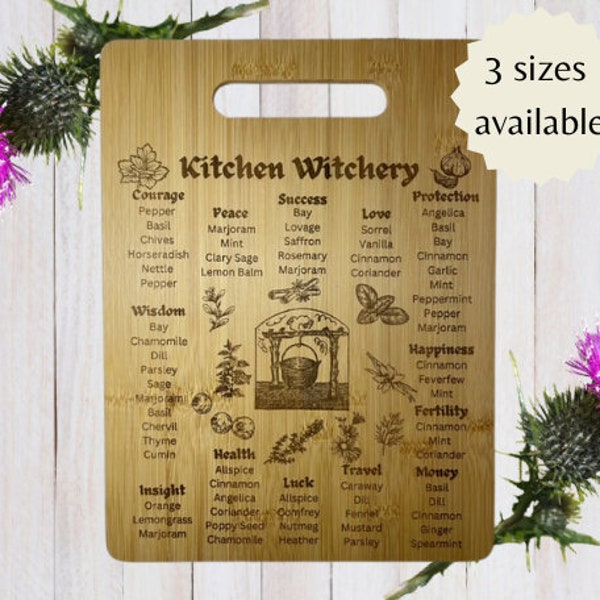 Kitchen Witchery, witchy decoration, witchy gifts, wicca gifts, wicca herbs, recipe wall art, witch kitchen decor, kitchen  home décore