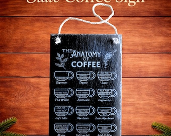 Anatomy of Coffee Slate Sign, Coffee Bar Wall Decor, Rustic Kitchen Art