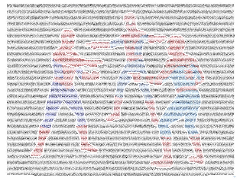 May include: A red, white, and blue image of three people standing side-by-side. The image is made up of words, with the words forming the outline of the people.