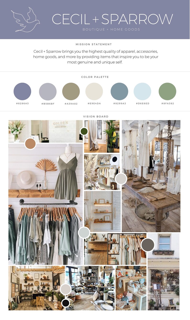 Editable Brand Vision Board, Canva Template, Mood Board Etsy