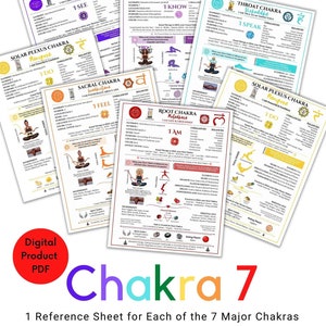 Chakra Cheat Sheet Cards, 7 Chakra's Chart Guide, Afdrukbare Chakra Poster, Zeven Chakra's Spirituele Muur Decor, Chakra Gift, Chakra Fact Sheet