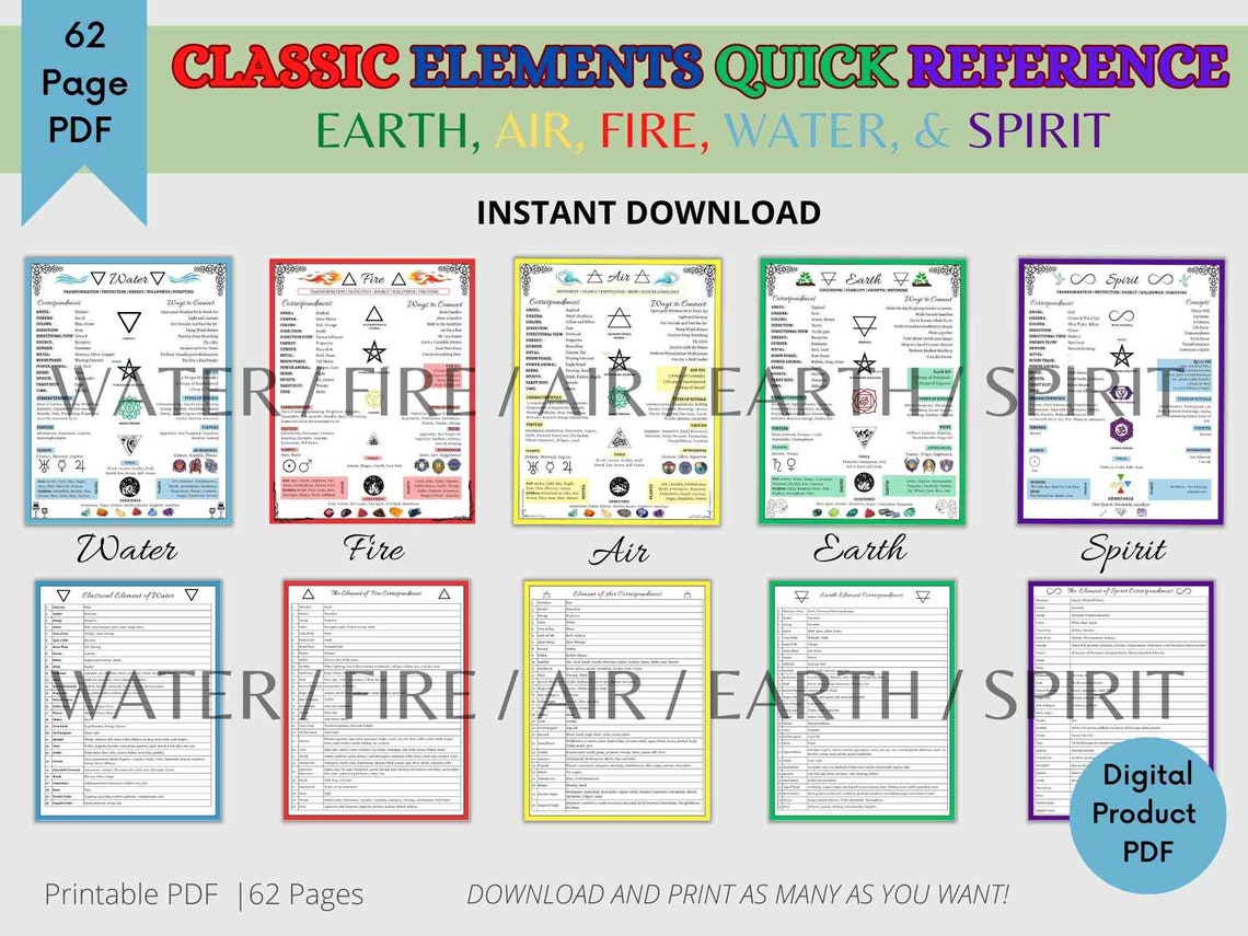 Five Classical Elements, Earth, Air, Fire, Water, Spirit, BOS ...