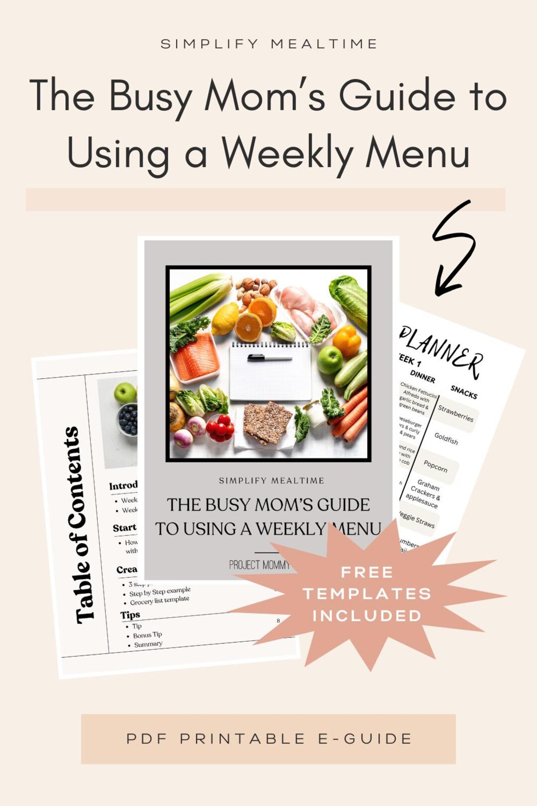 Four Weekly Menu Weekly Meal Planning E-guide | 4-week Menu System + Templates - Etsy
