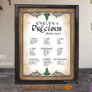 Baby Milestones, Elvish baby print, Fill in Template PDF, Printable file DOWNLOAD Fantasy 1st bday, Cute baby fairy keepsakes, Enchanted art