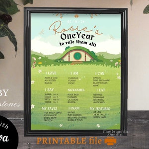 Baby Erstes Jahr Meilensteine, EDITIERBARE Vorlage für Canva, Fantasy Kinderzimmer Drucke, DOWNLOAD Hobbitcore 1