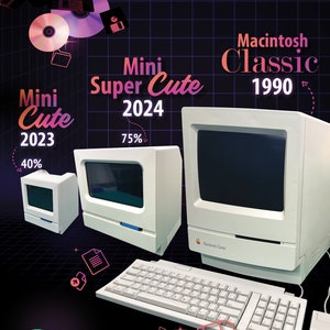 Macintosh Mini SUPER Cute 4, 75% scale Macintosh Classic 3D printed parts kit for Raspberry Pi 4 & 7-inch display (Classic, Plus, SE, SE/30)
