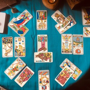 El turno de la pregunta - Orientación detallada del tarot en todos los ámbitos