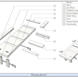 Japanese Planing Board - Plans and Tutorials