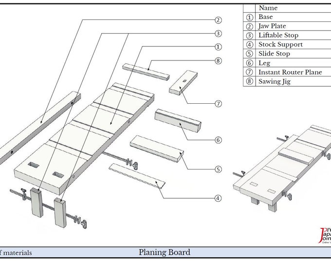 Atedai Japanese Mini Woodwork Bench - Etsy Canada