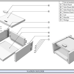 May include: A diagram showing the individual parts of a napkin holder made with Japanese joinery. The parts are labeled with numbers and names, including the back panel, side panels, bottom panel, lid, handle, and wedge.