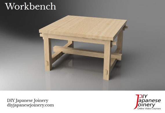 Principiante] Que tipo de madera deveria usar para hacer una mesa de  trabajo para mi taller? : r/Carpinteria