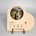 3D Custom Song Plaque Photo Frame, Personalized Spotify Playlist Svg, Music Picture Frame With Stand, Anniversary Gift, Valentine Laser Cut